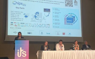 Cynergy4MIE at ITS European Congress 2026