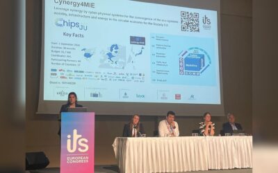 Cynergy4MIE at ITS European Congress 2026