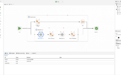 Making Robot Programming More Accessible with Low-Code Development